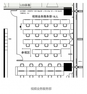 辦公室開(kāi)放區(qū)域裝修設(shè)計(jì)平面圖,辦公室裝修案例平面圖