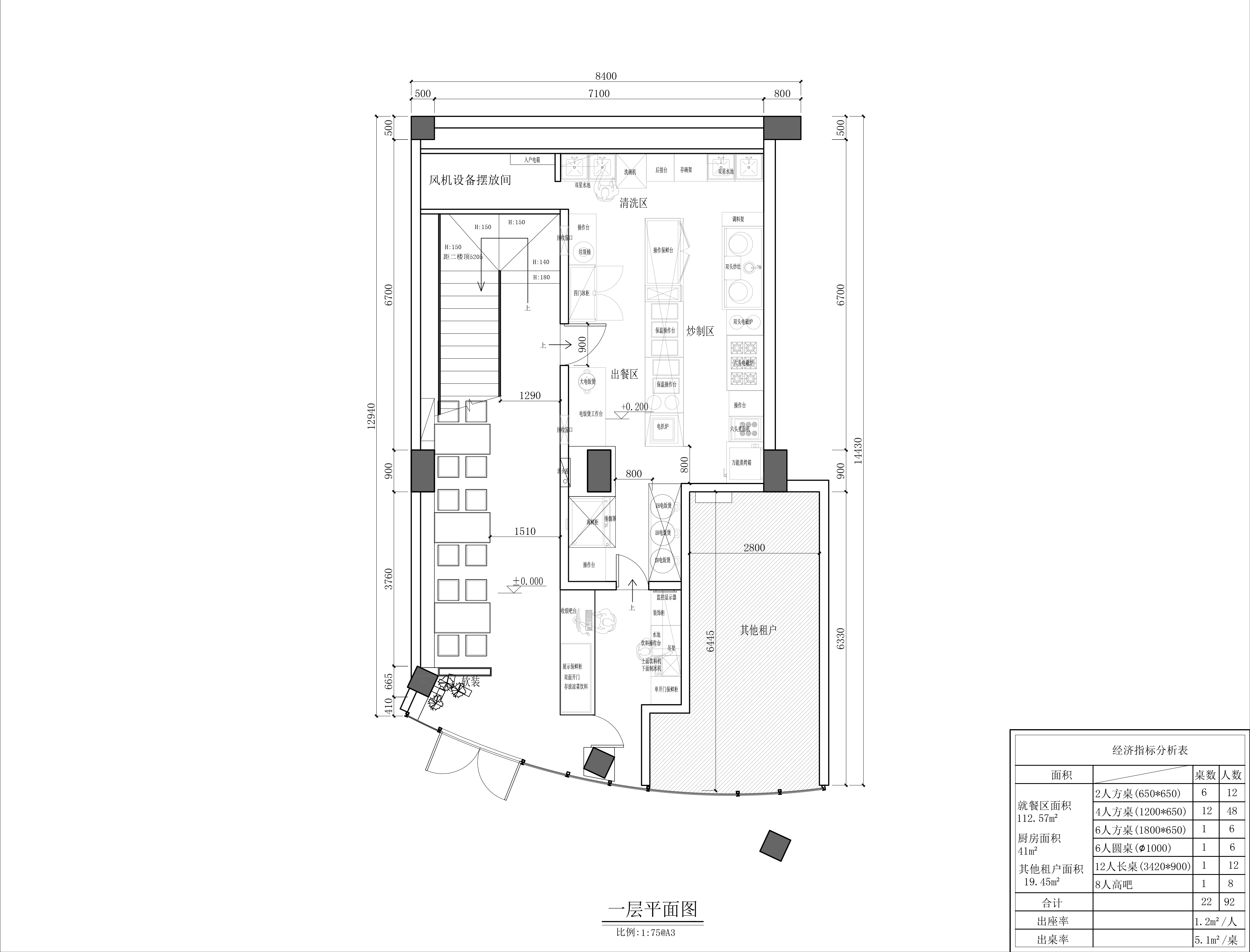 快餐店設(shè)計(jì)布局圖,快餐店設(shè)計(jì)平面圖