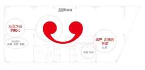 辦公室主題設(shè)計(jì)方案