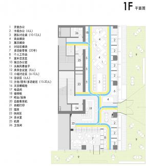 辦公室設(shè)計布局設(shè)計圖