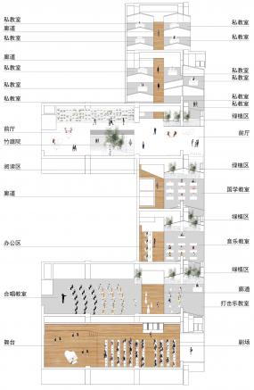 專業(yè)辦公室設(shè)計布局設(shè)計圖片