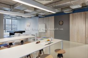 辦公室最新室內裝飾設計效果圖片大全