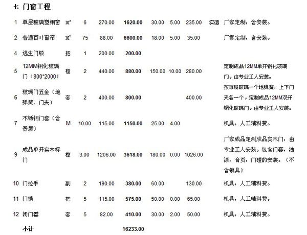 2019辦公室裝修預(yù)算明細(xì)表