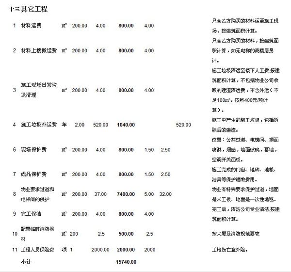 2019辦公室裝修預(yù)算明細(xì)表