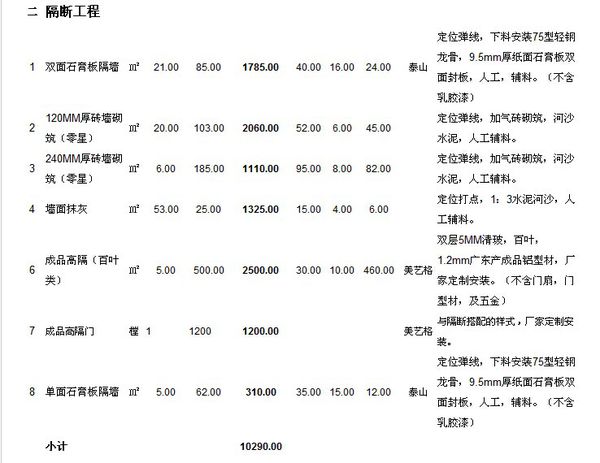 2019辦公室裝修預(yù)算明細(xì)表